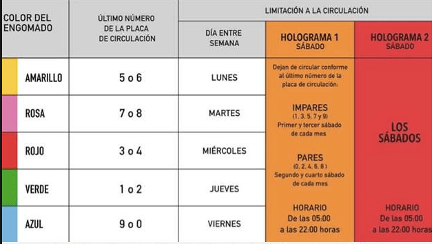 Screen Shot 2014-08-09 at 1.08.55 PM