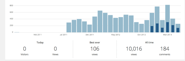 Screen Shot 2013-05-10 at 1.38.52 AM