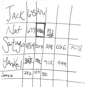 Screen Shot 2016-06-11 at 11.25.31 AM